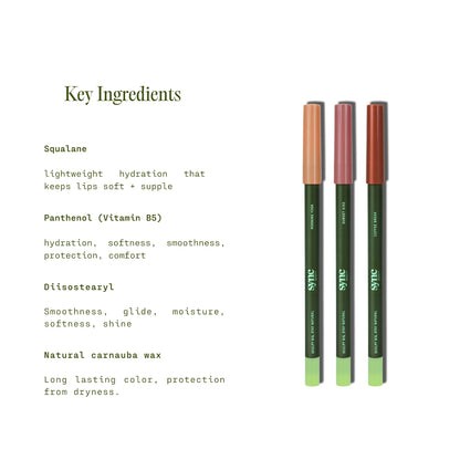 Lip Contour Trio