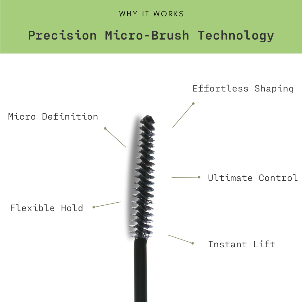 Brow Set Clear & Blonde